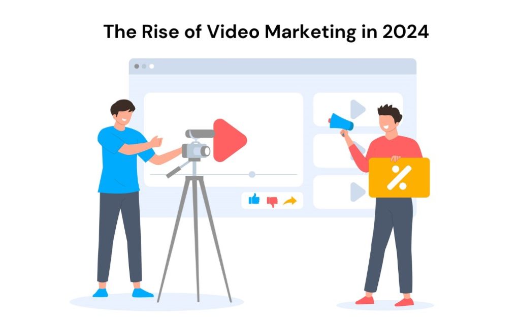 Rise of Video Marketing in 2024